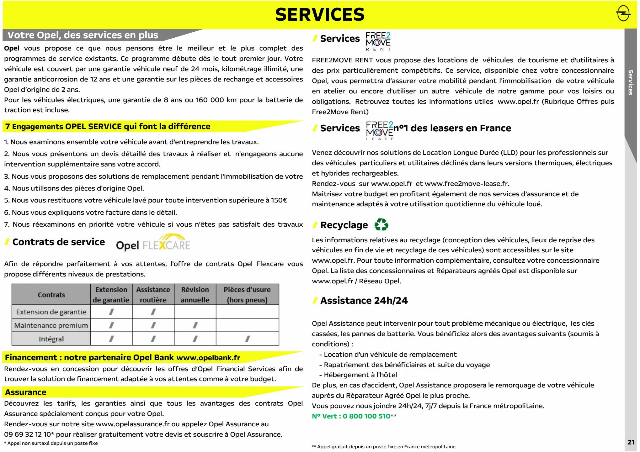 Catalogue Opel - , page 00022