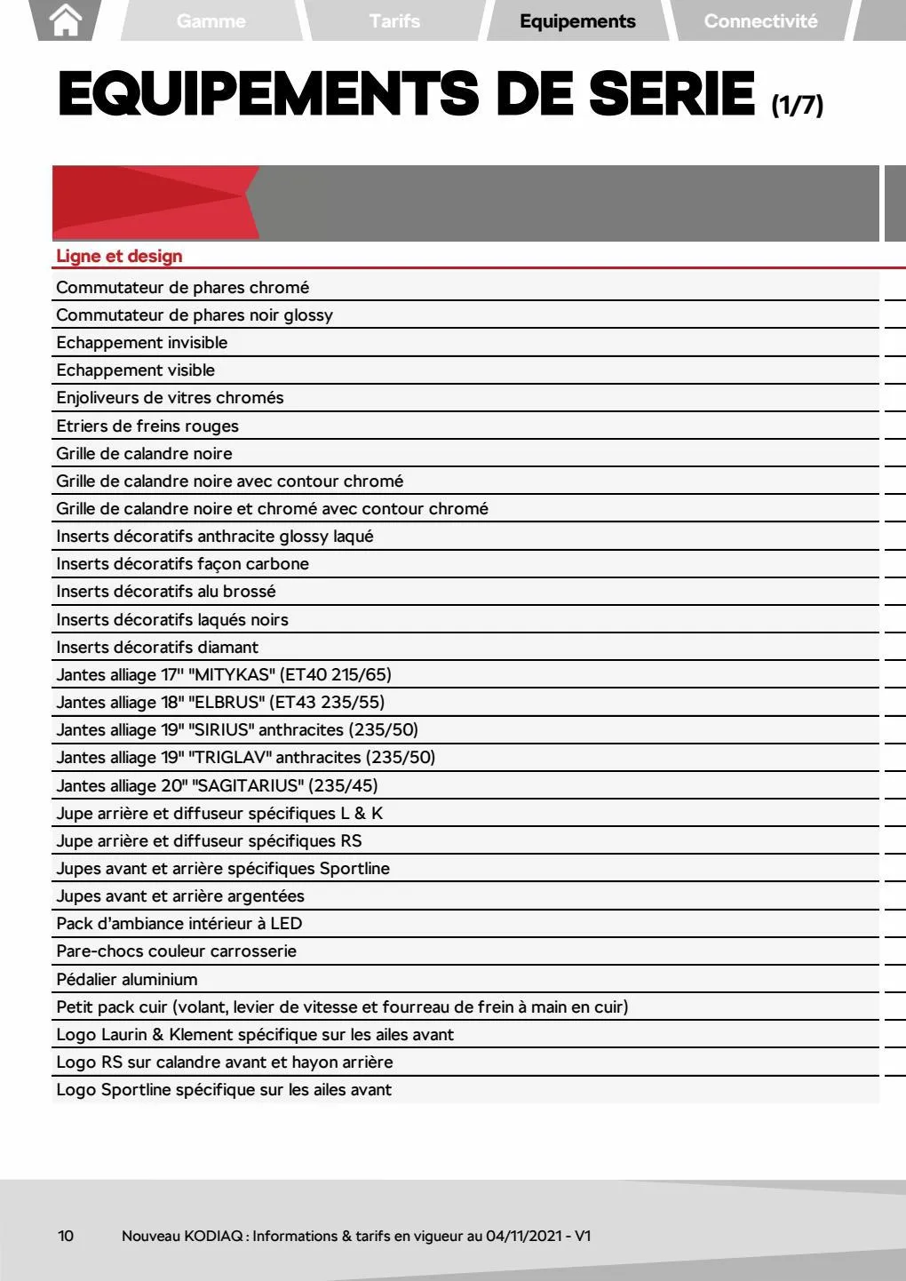 Catalogue Catalogue Škoda, page 00018