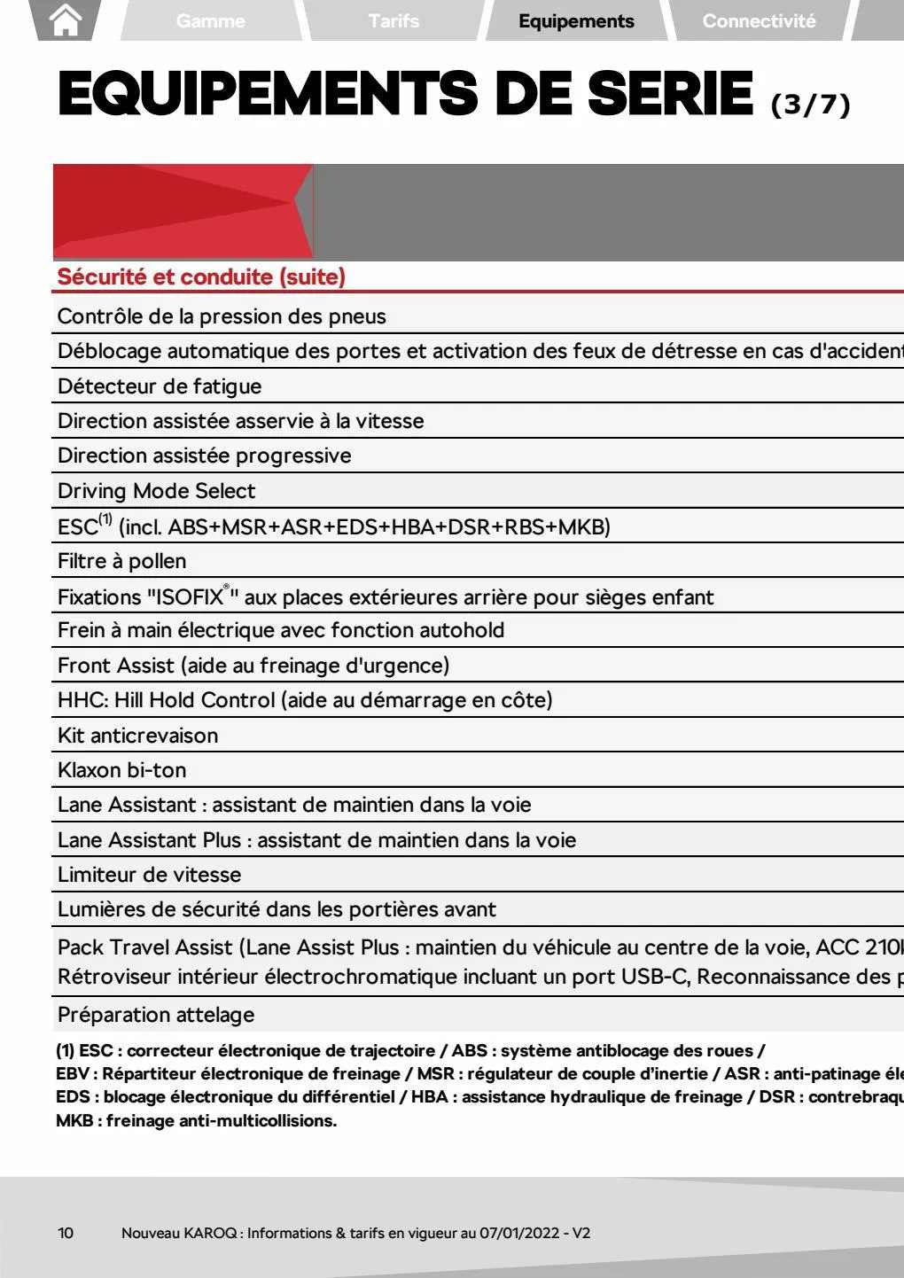 Catalogue NOUVEAU KAROQ Ambition 1.0 TSI 110ch BVM, page 00018