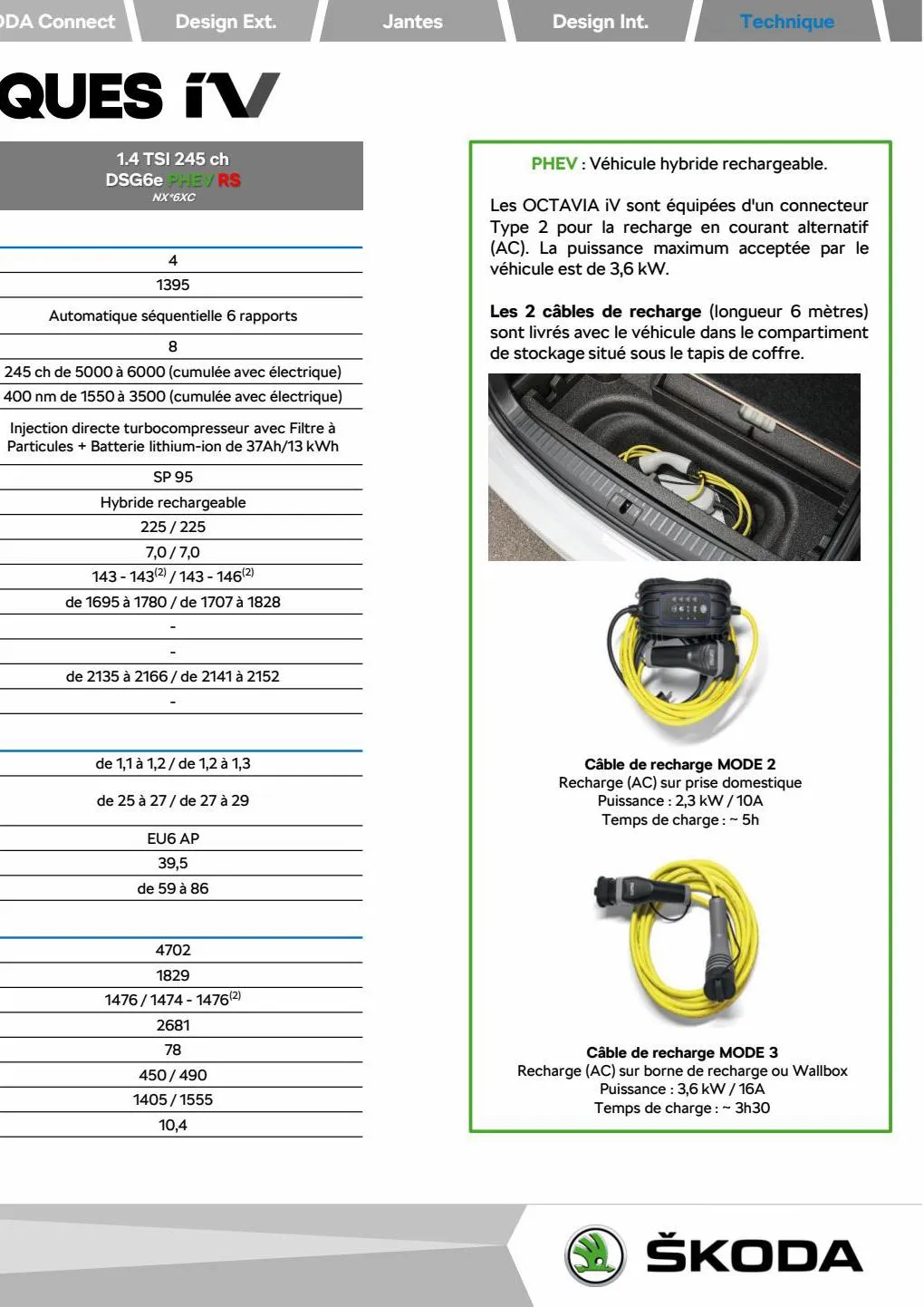 Catalogue Catalogue Škoda, page 00123