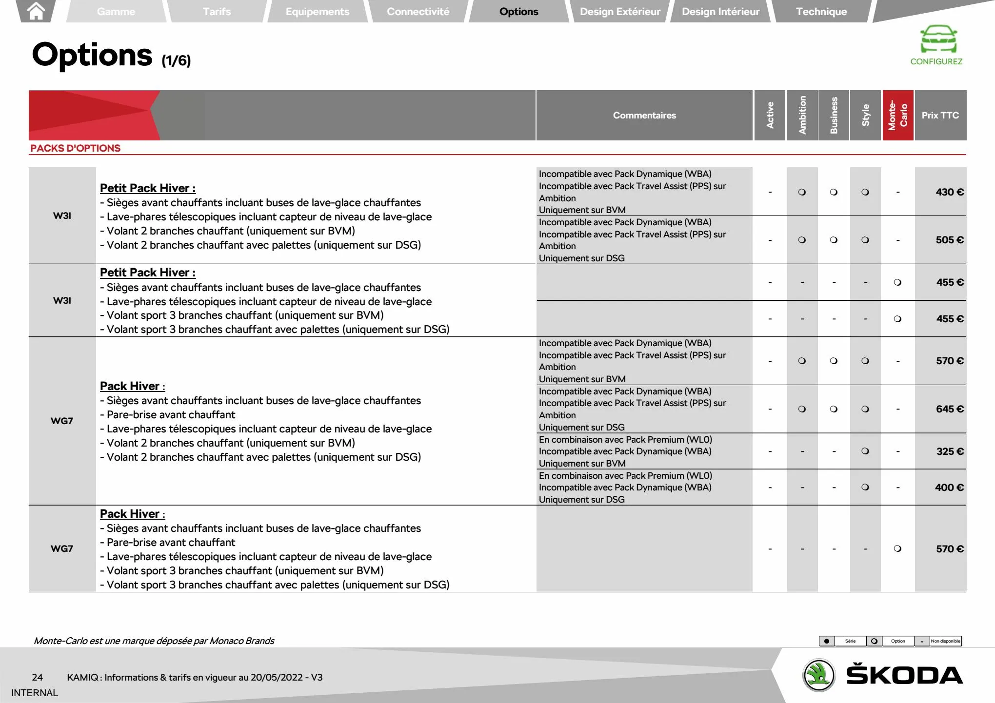 Catalogue KAMIQ Ambition 1.0 TSI 110ch BVM, page 00024