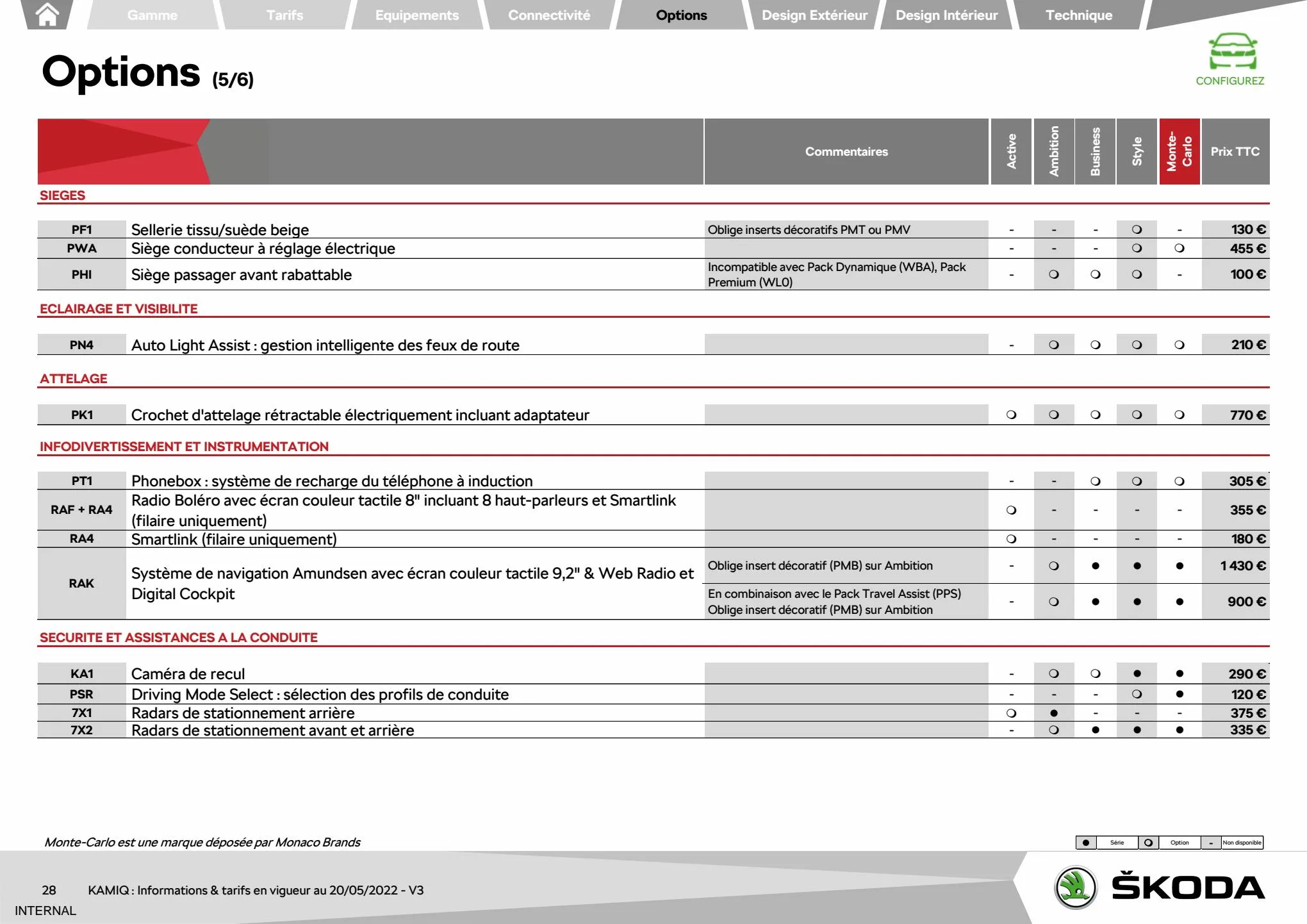 Catalogue KAMIQ Ambition 1.0 TSI 110ch BVM, page 00028