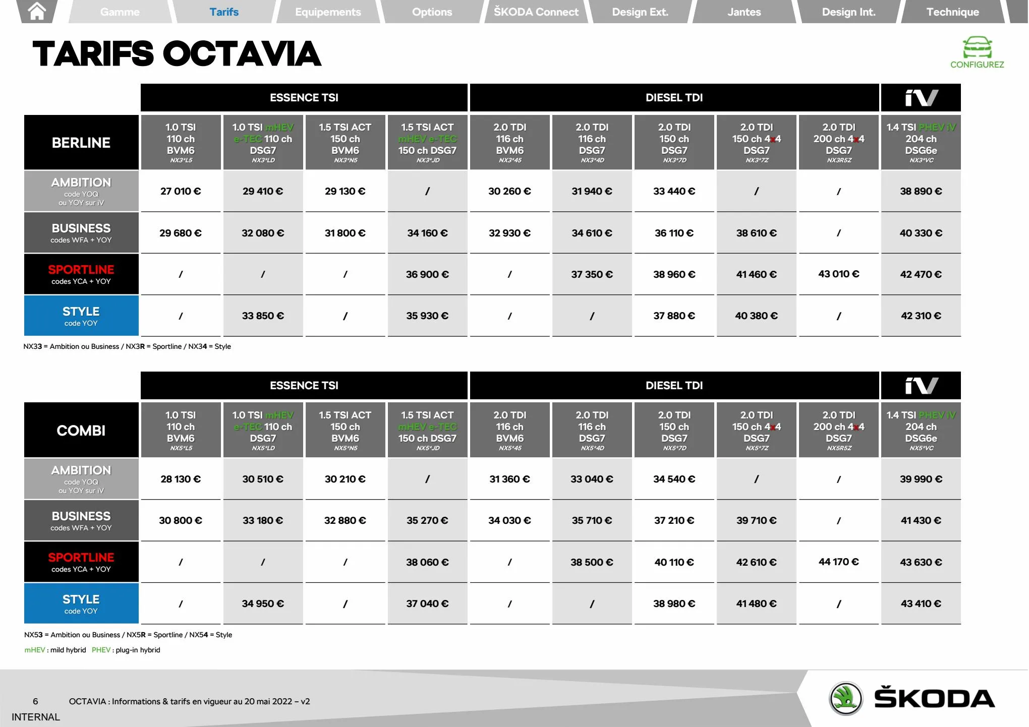 Catalogue Catalogue Škoda, page 00006