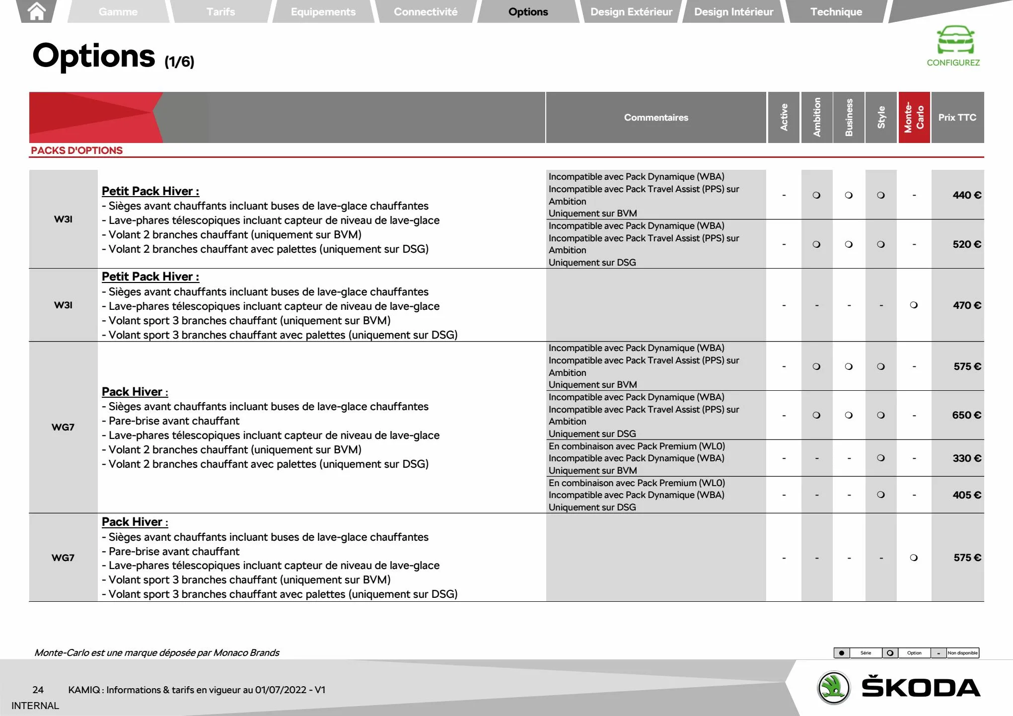 Catalogue KAMIQ Ambition 1.0 TSI 110ch BVM, page 00024