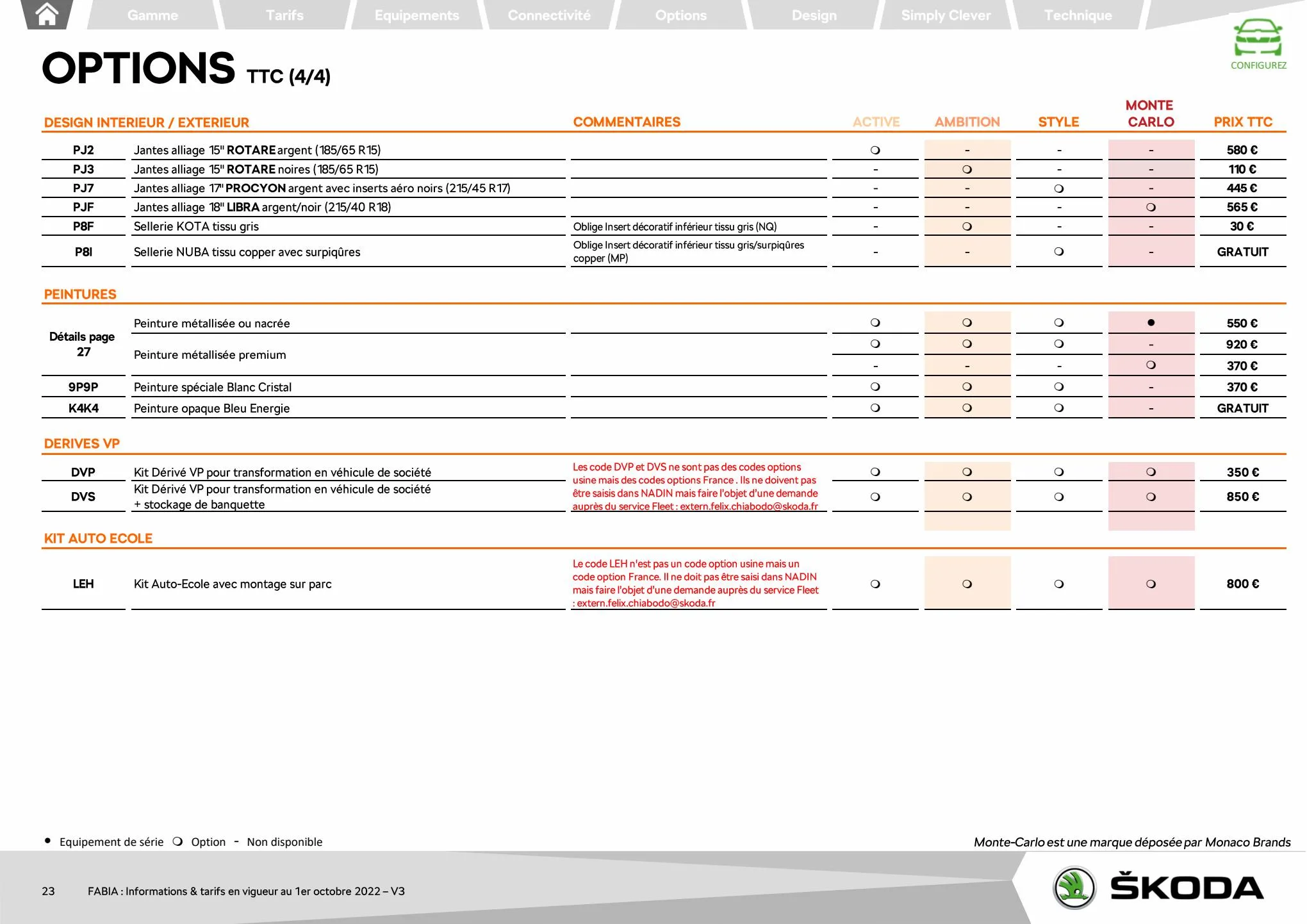 Catalogue FABIA Berline Ambition 1.0 TSI 95ch BVM5, page 00023