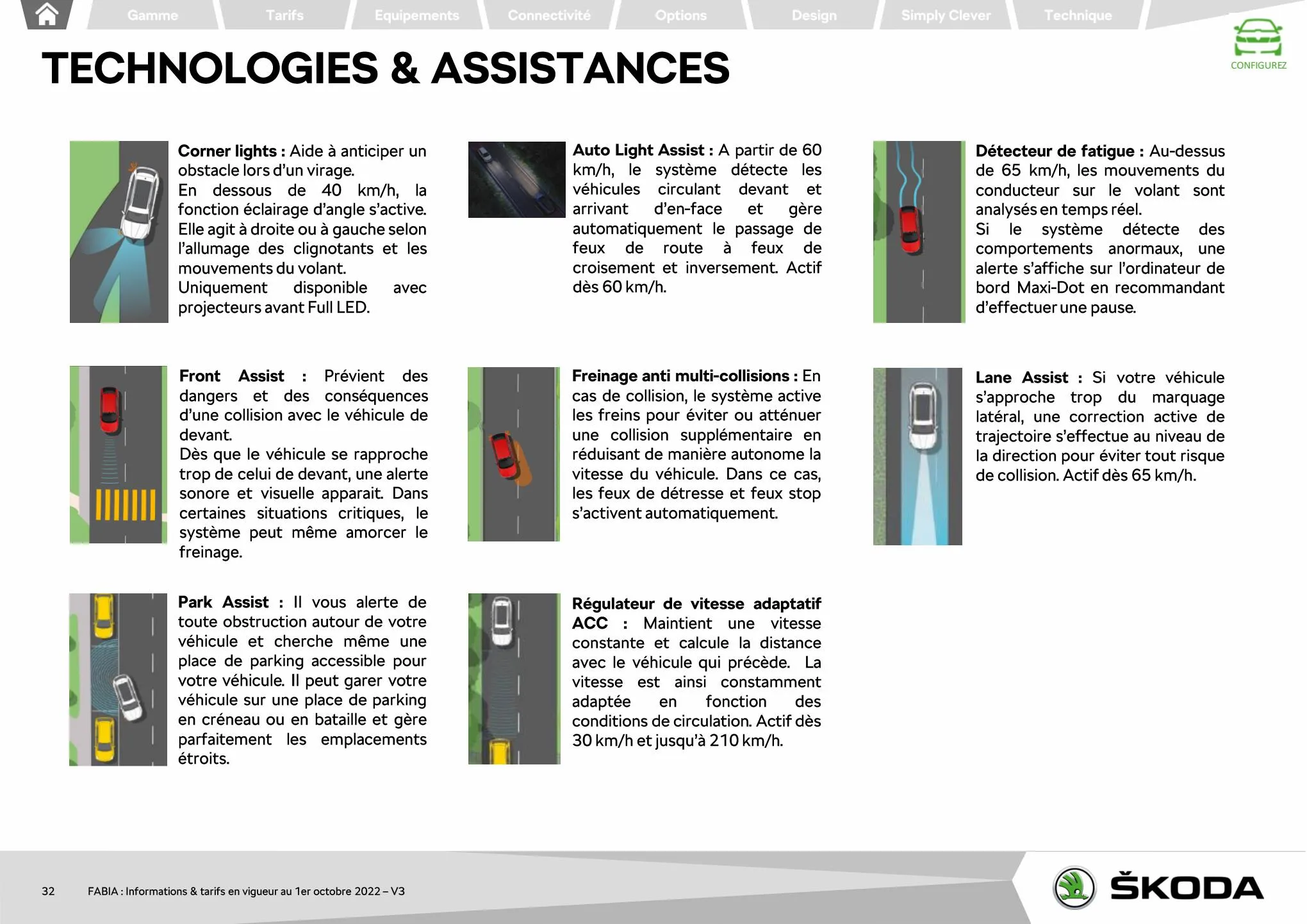 Catalogue FABIA Berline Ambition 1.0 TSI 95ch BVM5, page 00032