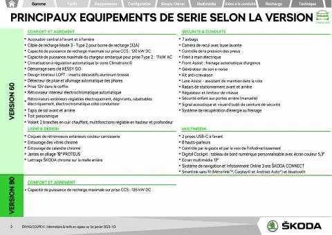 Catalogue Škoda | Enyaq Coupé iV Version 60 | 28/02/2023 - 31/07/2023