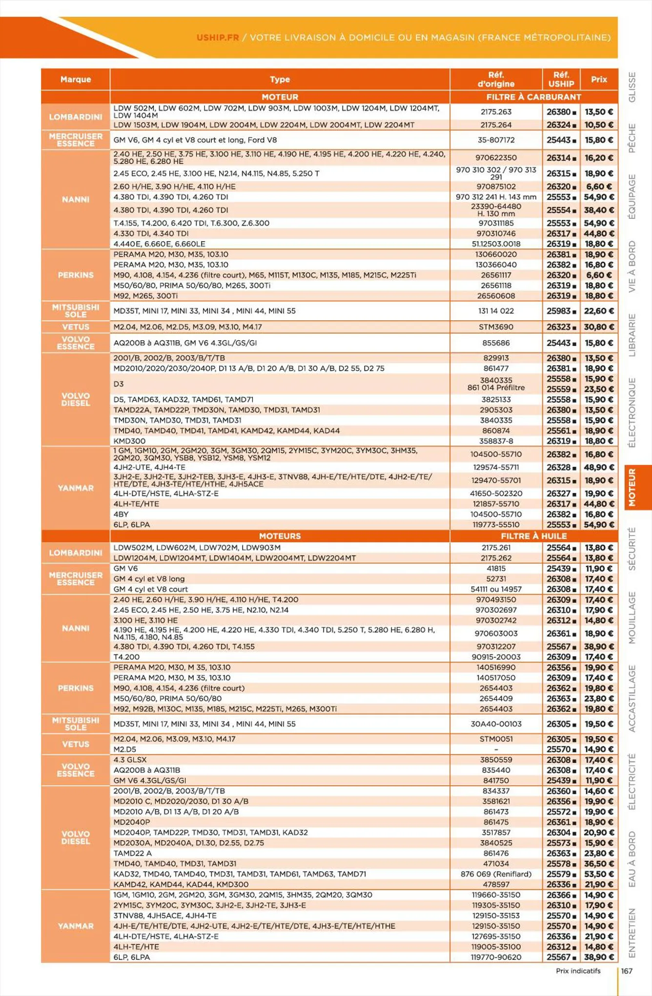 Catalogue Catalogue Uship, page 00167