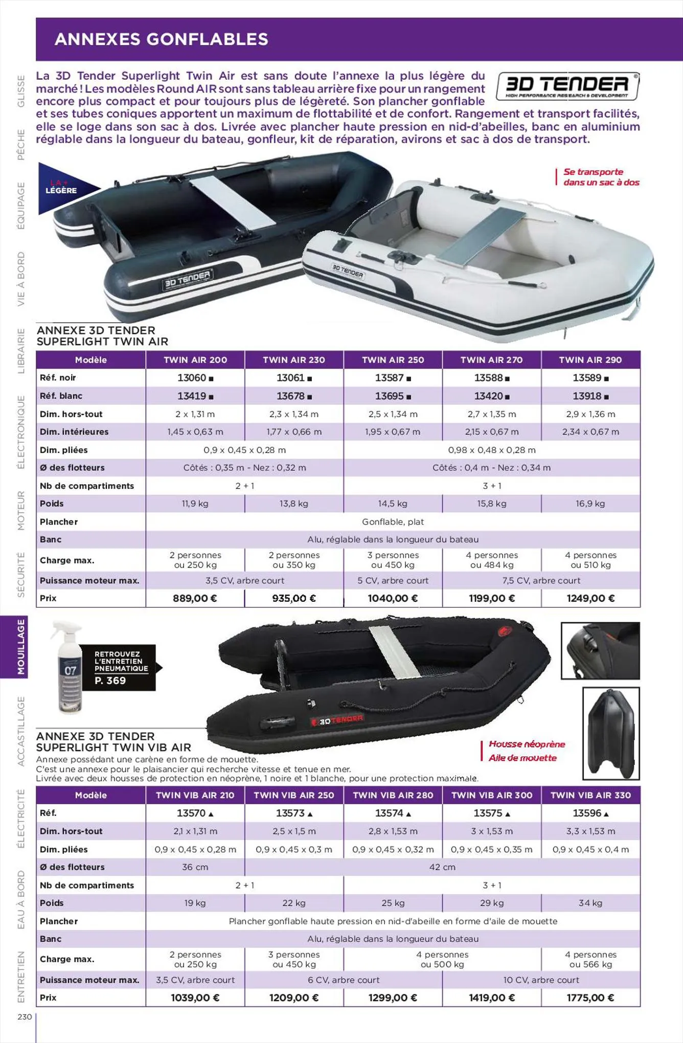 Catalogue Catalogue Uship, page 00230