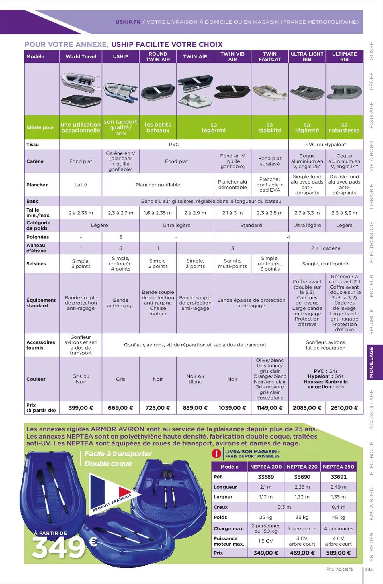 Catalogue Catalogue Uship, page 00233