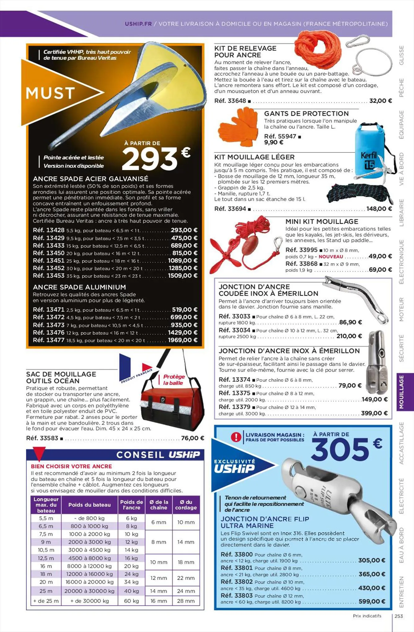 Catalogue Catalogue Uship, page 00253