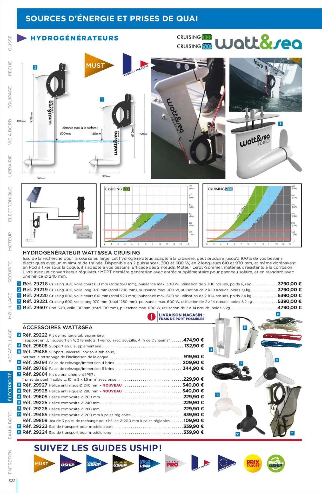 Catalogue Catalogue Uship, page 00322