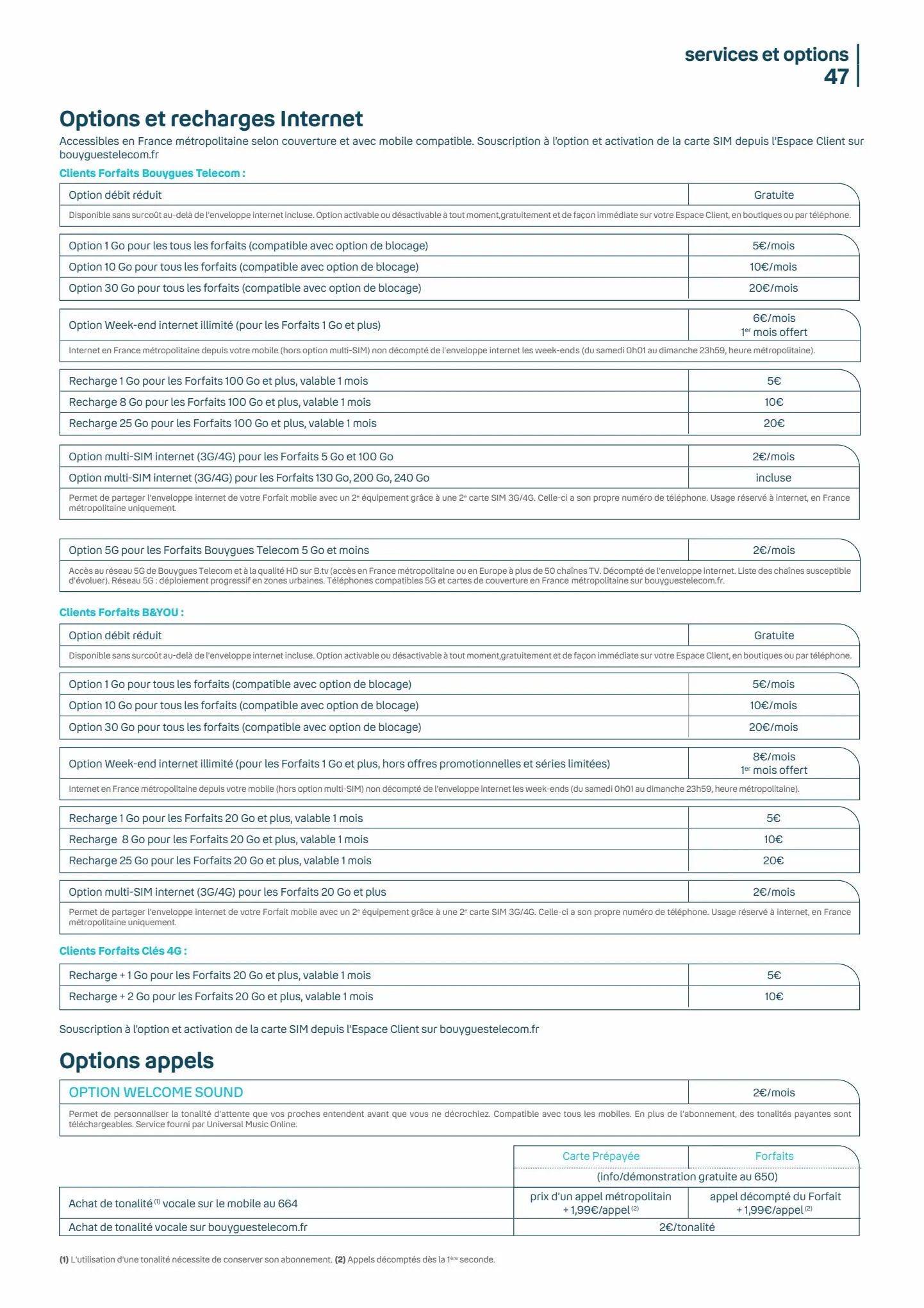 Catalogue tarifs octobre-2022, page 00048