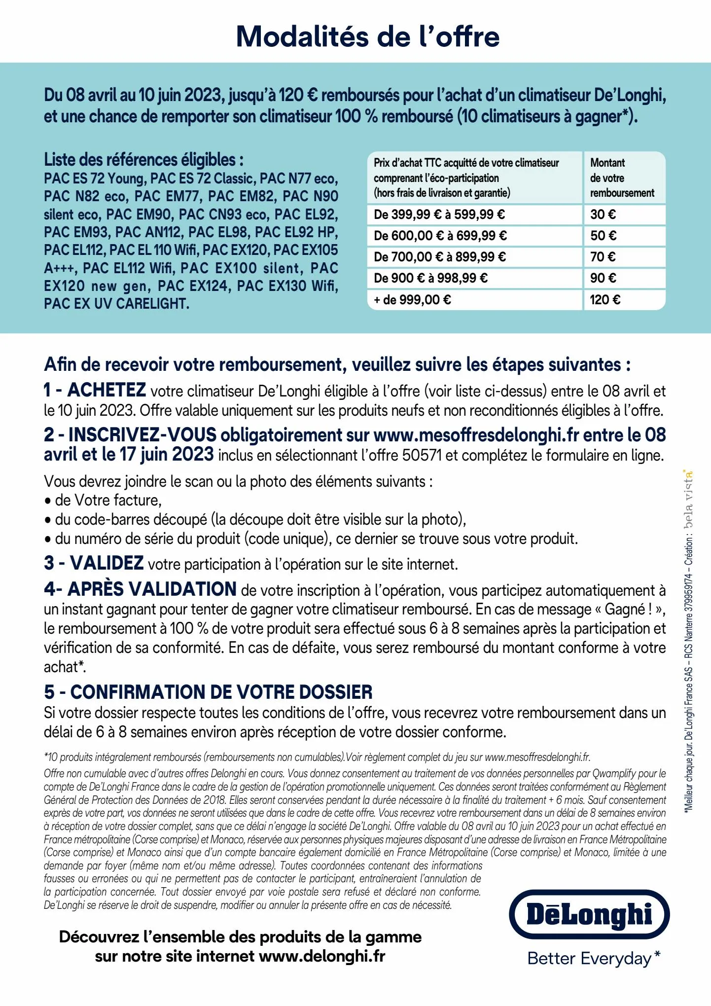 Catalogue DeLonghi Jusqu'à 120€ remboursés*, page 00002