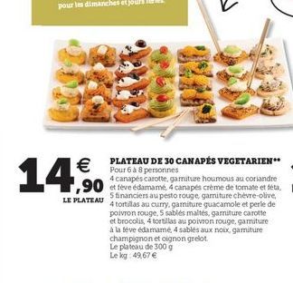 14,6%.  PLATEAU DE 30 CANAPÉS VEGETARIEN" Pour 6 a 8 personnes  4 canapés carotte gamuture houmous au coriandre 1,90 , LE PLATEAU  5 financiers au pesto rouge garniture chevre-olive 4 tortillas au curry gamiture guacamole et perle de poivron rouge, 5 sabl