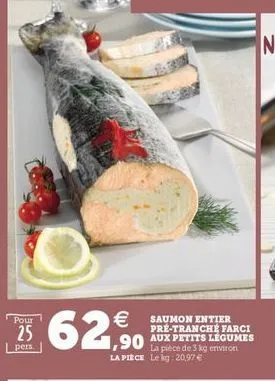 pour  62.  25   saumon entier  pre-tranche farci aux petits legumes  la pece de 3 kg environ la piece le kg 20,97   1,90  pers