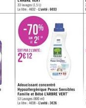 -70%  12  SONT PAR 2 LUNITE  2012  Adoucissant concentre Hypoallergénique Peaux Sensibles Famille et Bébé L'ARBRE VERT 53 LEVES (800D Leite 4008. L'unité: 3026