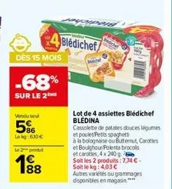 dés jeux blédichef