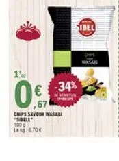 sibel  wa  15  0  -34%  cheps sever wasabi 1000 la 04