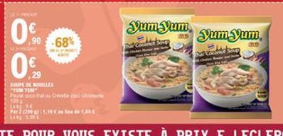 11  Yum yum  Yum Yum  0   ,90 68% 0  29 SOULLES  cu eat w Ciwala sa anumi 21216,1 1,10 