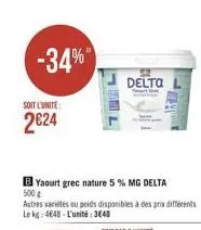 -34%)  delta  soit l'unite:  2024