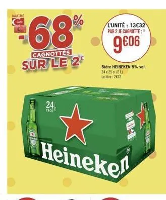 bière heineken