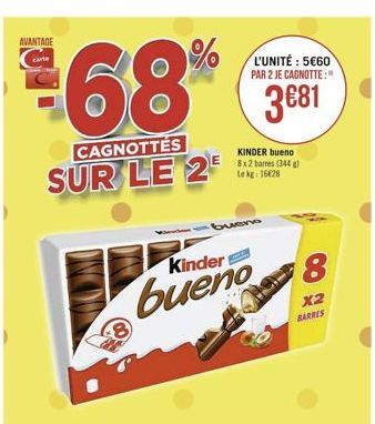 AVANTAGE  carte  L'UNITÉ : 560 PAR 2 JE CAGNOTTE:  3681  CAGNOTT?S SUR LE 2  KINDER bueno 8:2 batres (3440 Lok 16628  Burs  bueno 8  X2 BARNS