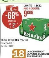 -68% 9606  CAONETTES  u 2  Heineke  Biere HEINEKEN 5% vol. 24x25 d 160 Le litre : 2022  LA LOI INTERDIT LA VENTE D'ALCOOL AUX MINEURS DES CONTROLES SONT