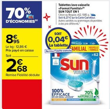 70%  Tablettes lave-vaisselle «Format Familial SUN TOUT EN 1 Ctron ou Requiar, x62. 10859. Soit 6,27  sur la Carte Carrefour Autres variétés ou grammages disponibles ades pra diferents  D'ÉCONOMIES"  895  SOIT 0,04 La tablette pertise Fiere cookAMILIAL