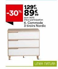 129 -30% 89%  dont 3C70 d'éco-participation 6. Commode 3 tiroirs Nordic  LINEA NATURA