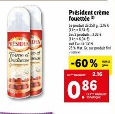 crème Président