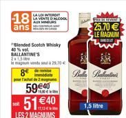 18  LA LOI INTEROIT LA VENTE D'ALCOOL AUX NURS  ans  ALLETE 25,70  LE MAGNUM  Blended Scotch Whisky 40 vol BALLANTINE'S 211.5 lemagne  8 de  59640 5140  SON