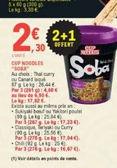 2  30   2+1 offert  cup lunite cup noodles "soba au choke: thai curry ou canard laque 879 lek9:26,44  par 3 (2619): 4,60  au lieu de 6,90 . lokg: 17,62 . existe aussi au mme prix en: - sukiyaki boeuf ou yakitori poulet  (899. le kg: 25.84 )  par 3 (
