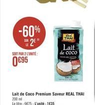 lait de coco