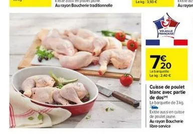 cuisse de poulet