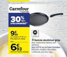 revêtement intérieur Carrefour