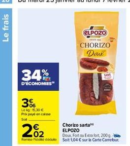 chorizo