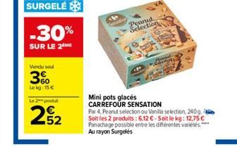 -30%  Peanut Selection  SUR LE 21  Vendeu  36  Lekg: 15  Le produit  282  Mini pots glacés CARREFOUR SENSATION Par 4 Peanut selection ou Vanila selection 2409. Soit les 2 produits : 6,12  - Soit le kg: 12756 Panachage possible entre les diferentes varie