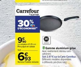 revêtement intérieur Carrefour