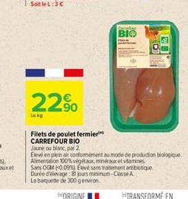 filets de poulet Carrefour