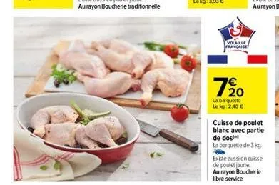 cuisse de poulet