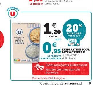 20  %  U  MATION PATE A CREPES   1,20  SOIT 0,25  LE PRODUIT  VERSE SUR SOIT   PREPARATION POUR LE PRODUIT La bolte de 380g CARTEU DEDUITS Le kg 3.16   0  0.65  Commerçants autrement Matière premiere agricole française  Farine de blé 100% française  9