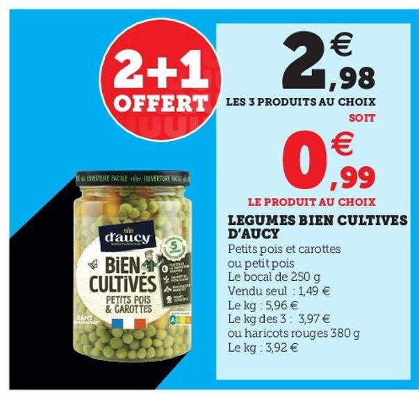 légumes bien cultives d´aucy