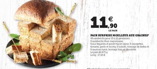   11,6%.  LE PAIN PAIN SURPRISE MOELLEUX AUX GRAINES 45 sandwichs pour 10 a 12 personnes 9 sandwichs thon mayonnaise, 9 aux légumes et poulet façon tajine 9 courgettes tomates, pesto et ricotta 9 tza