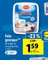 Feta  -23% 2.09  Plus  grecque  24 Mat.GE sur produit fini 4866  Pse  7,59