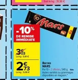 (10  mars  - 10%  de remise immédiate  383  lekg: 5.61    293  barres mars par 102 500g autres variétés ou grammages disponibles en magasin  lekg: 5.06