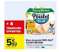 Fleury Michon Poulet  -25%-Sel  + 4 TRANCHES OFFERTES  Lelo de 2  52  Blanc  de poulet 100% filet FLEURY MICHON -25% de selle lot de 2 x 6anches 4 ofertes 480  Lokge