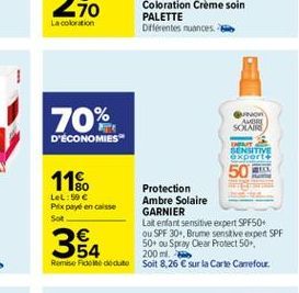 lait Garnier