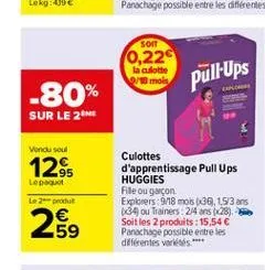 culotte huggies