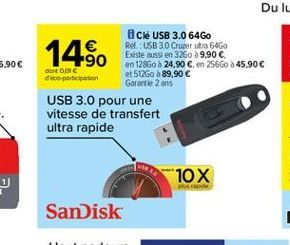 1480  10X  SanDisk